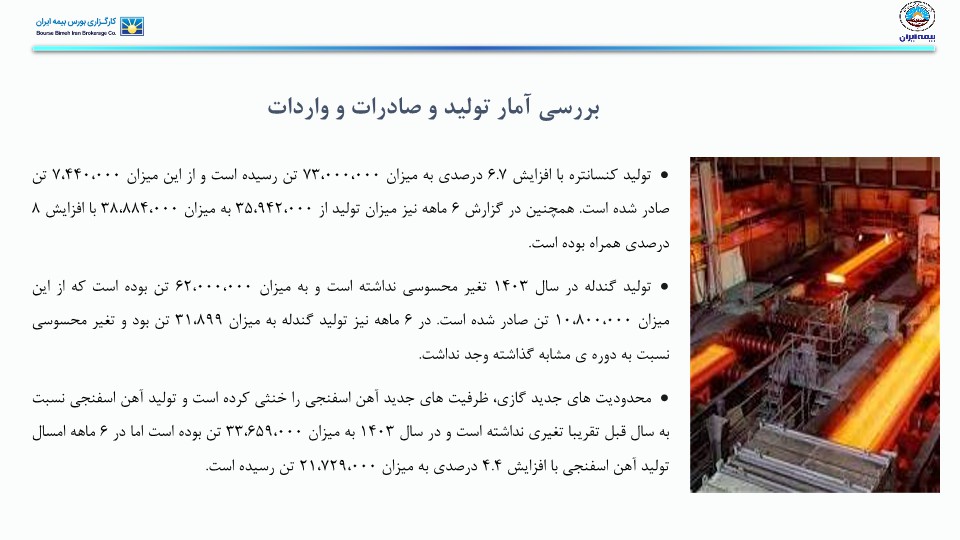 تحلیل صنعت آهن و فولاد