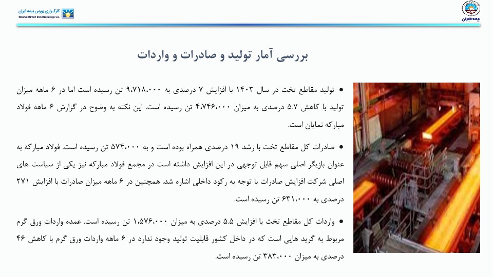 تحلیل صنعت آهن و فولاد