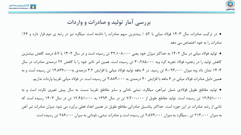 تحلیل صنعت آهن و فولاد