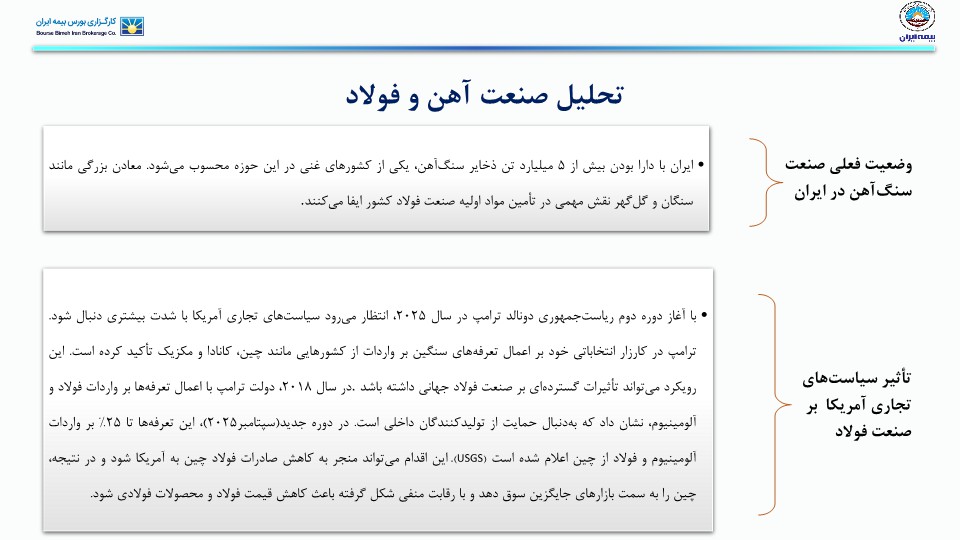 تحلیل صنعت آهن و فولاد