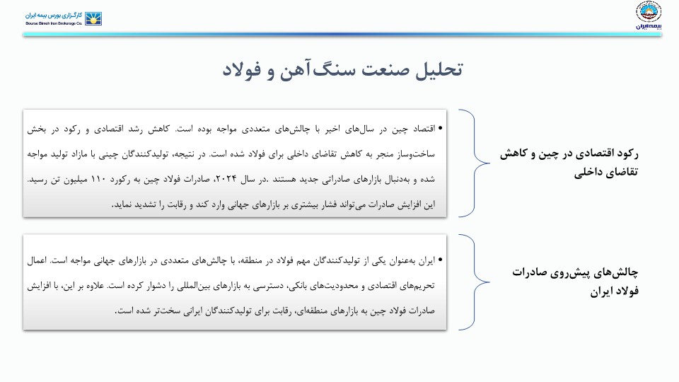 تحلیل صنعت آهن و فولاد