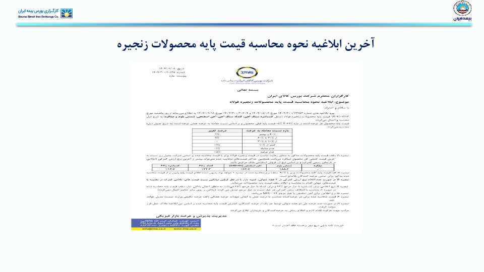 تحلیل صنعت آهن و فولاد
