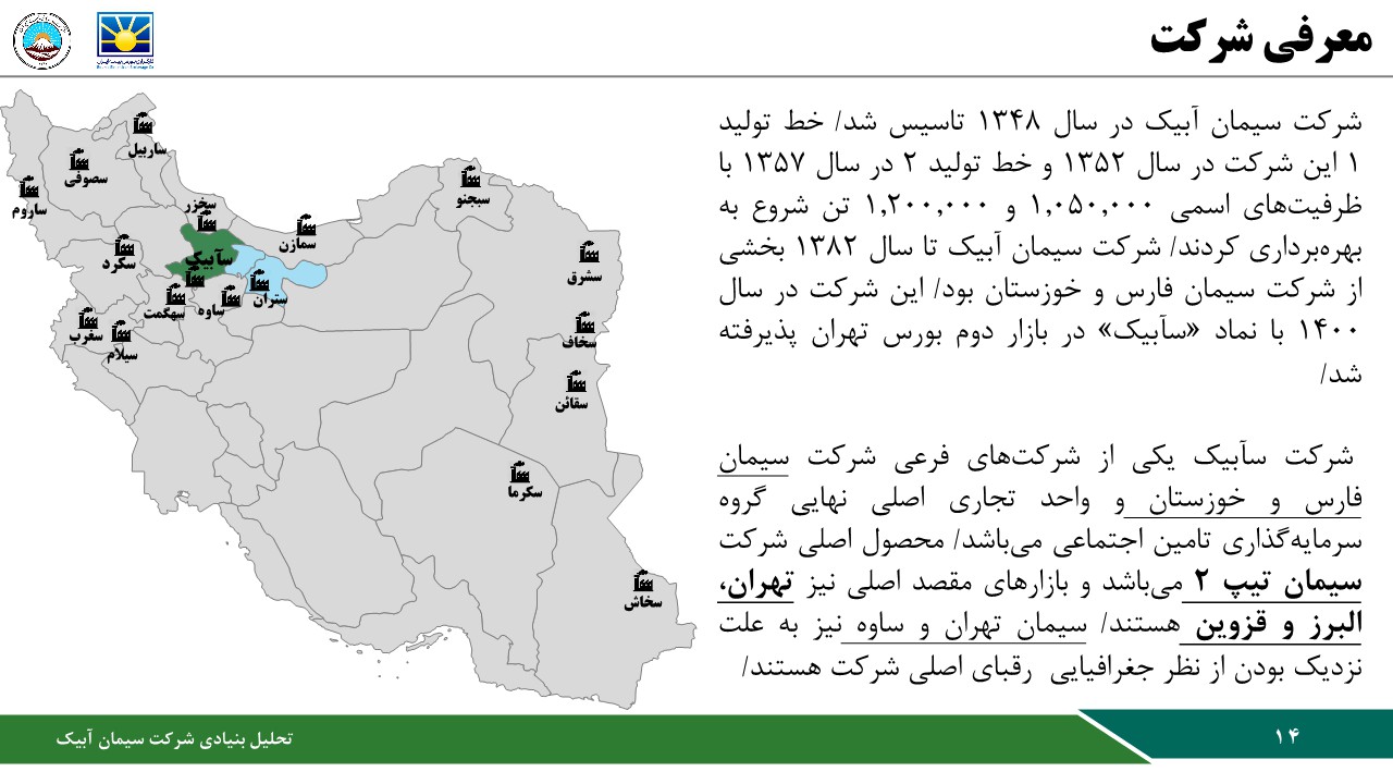 تحلیل بنیادی شرکت سیمان آبیک