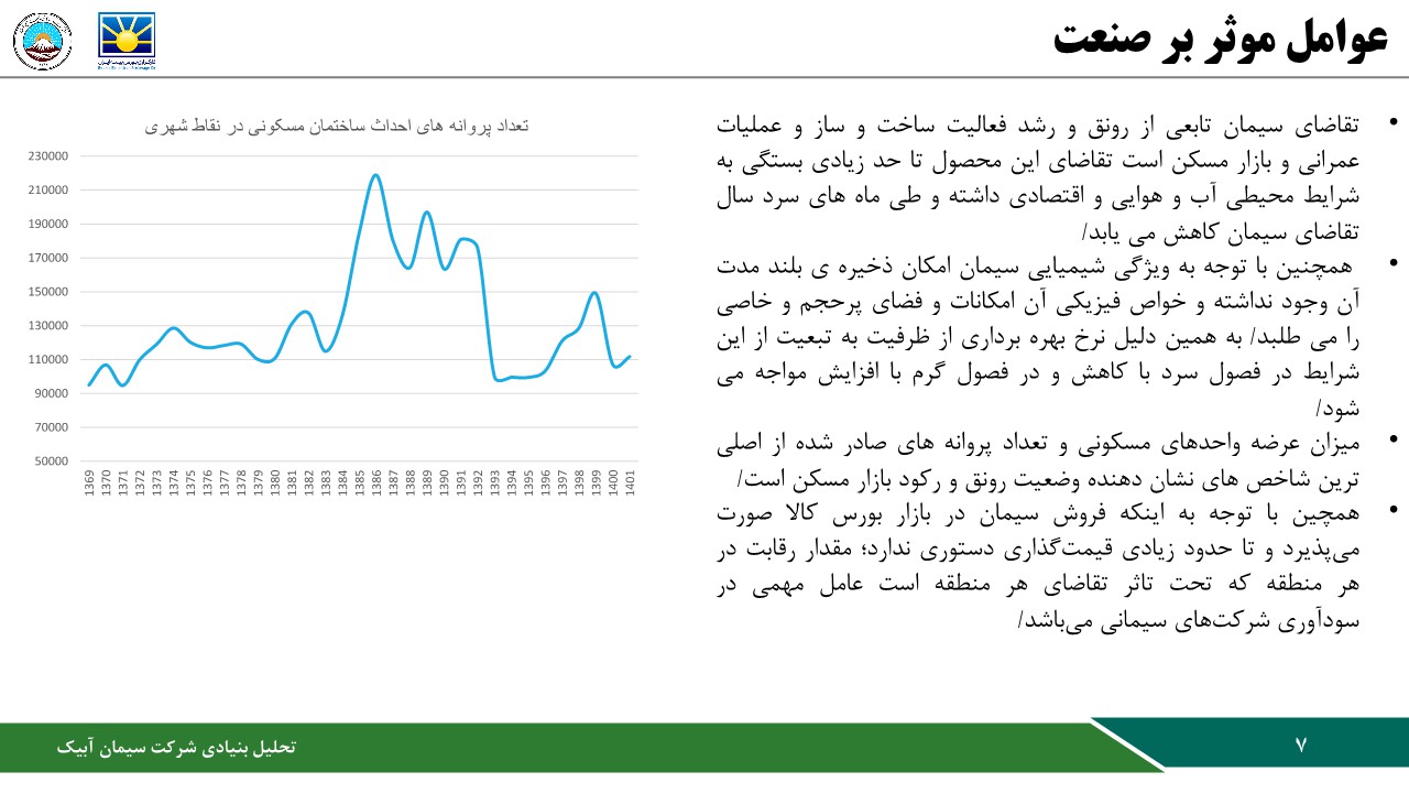 تحلیل بنیادی شرکت سیمان آبیک
