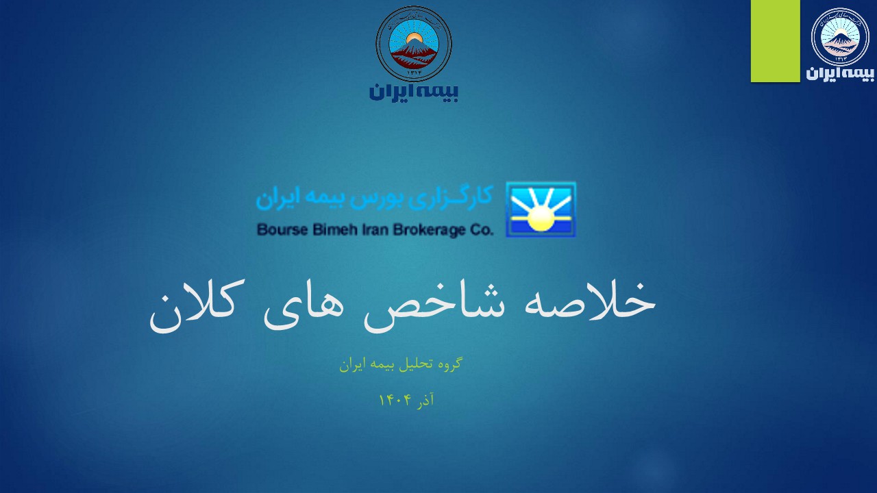 خلاصه شاخص های کلان