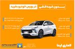 خرید خودرو از بورس کالا در کارگزاری بورس بیمه ایران