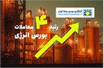 کسب رتبه 4 معاملات بورس انرژی توسط کارگزاری بورس بیمه ایران